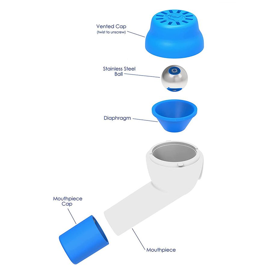 Exploded view of Kan-Breathe: vented cap, stainless steel ball, diaphragm, mouthpiece and mouthpiece cap